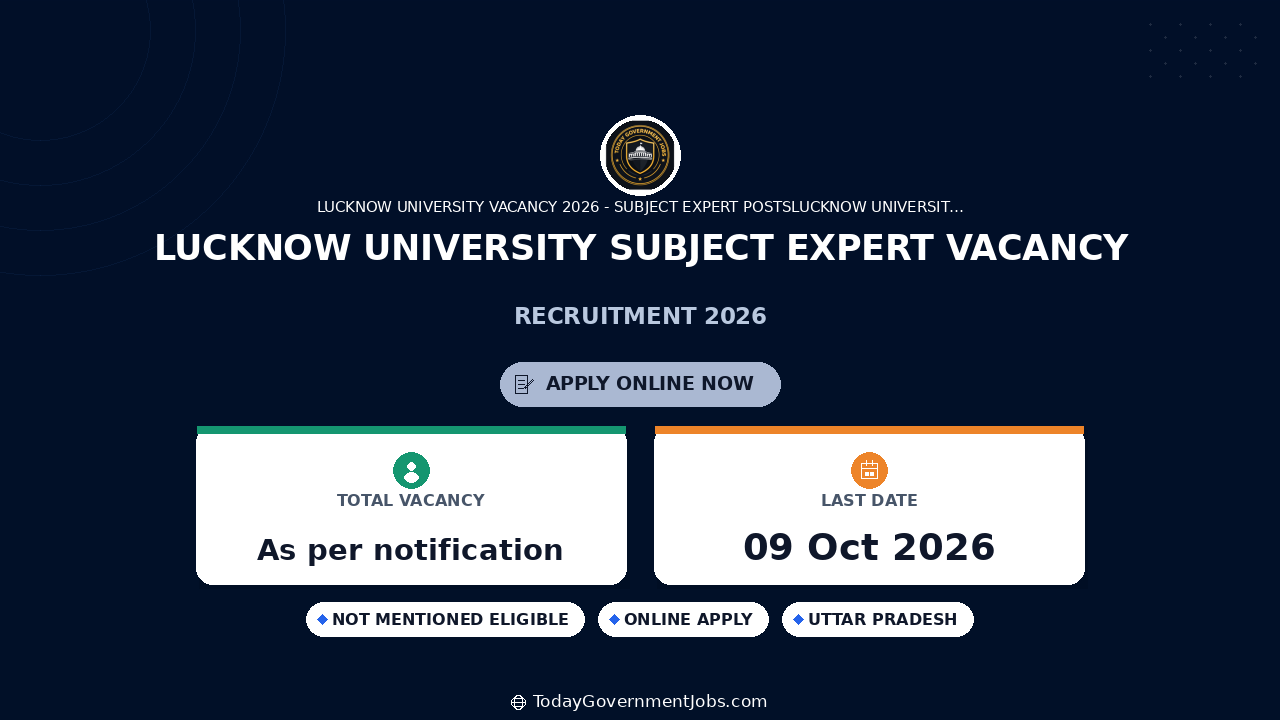 Lucknow University Subject Expert Vacancy 2026: Walk-in Oct