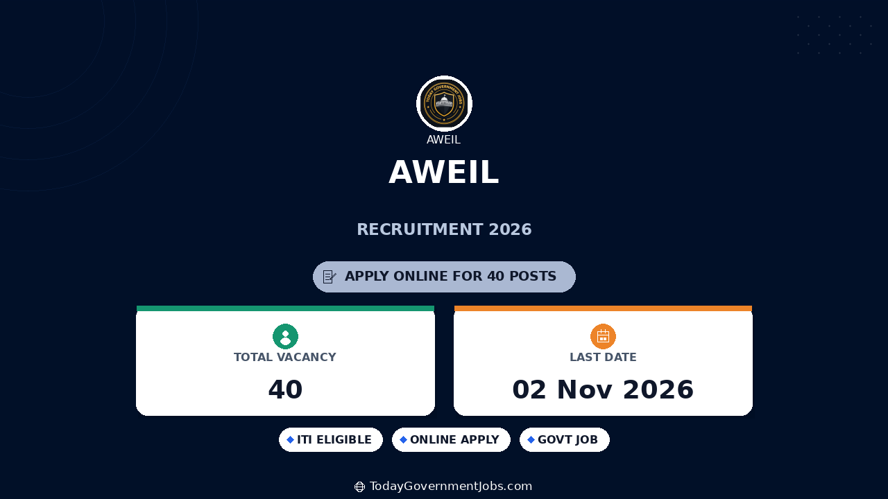 AWEIL Recruitment 2026: 40 Fitter Posts Apply Offline