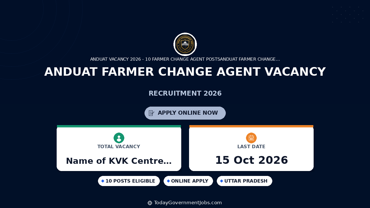 ANDUAT Farmer Change Agent Vacancy 2026: 10 Posts