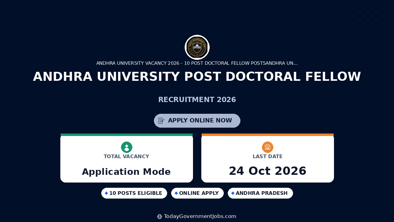Andhra University Post Doctoral Fellow Recruitment 2026