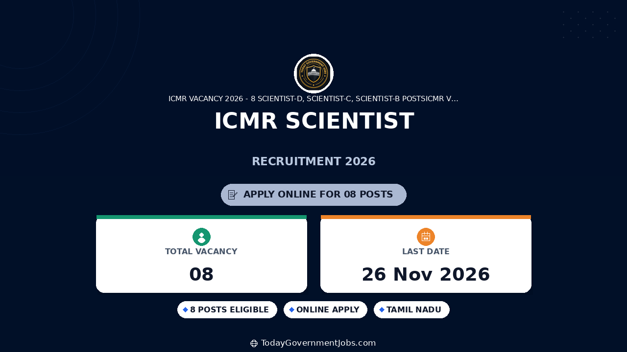 ICMR Scientist Recruitment 2026: 8 Posts, Apply by Nov