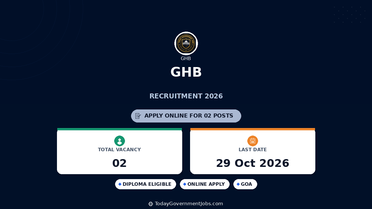 GHB Recruitment 2026: Apply for 2 Engineer Posts