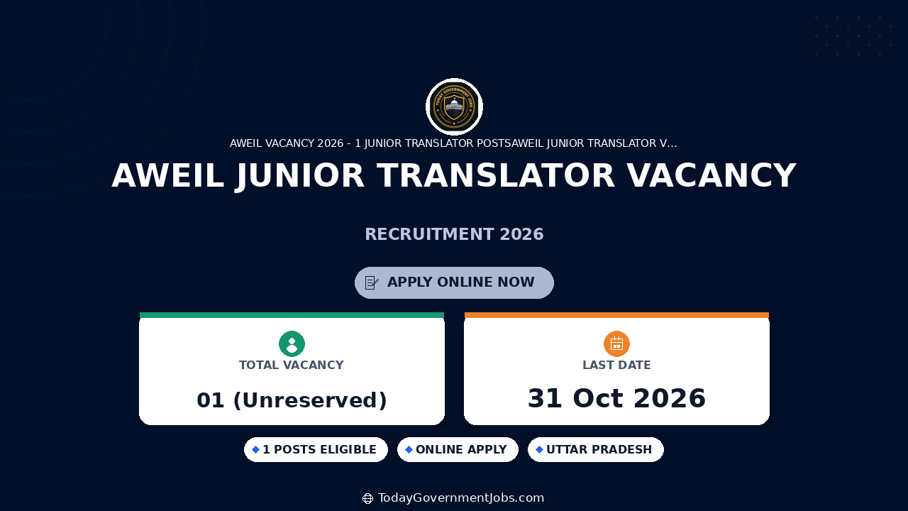 AWEIL Junior Translator Vacancy 2026: Apply Offline