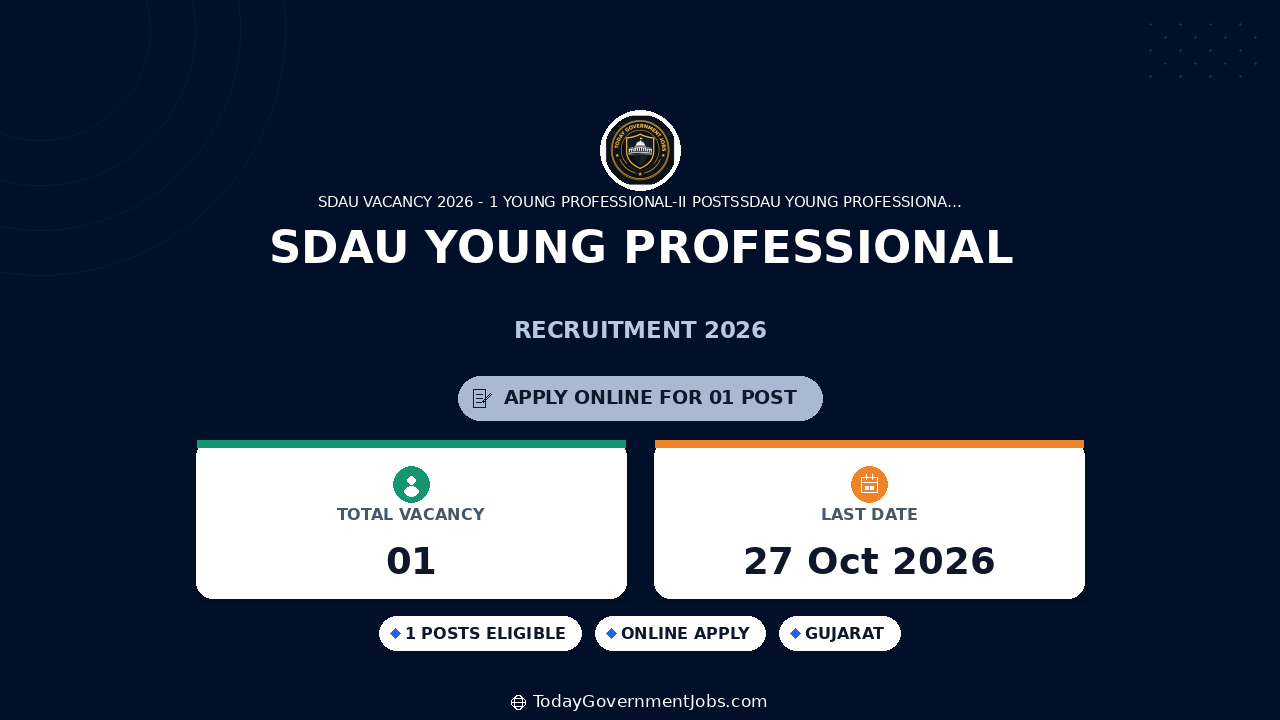 SDAU Young Professional-II Recruitment 2026: Walk-in Interview on Oct