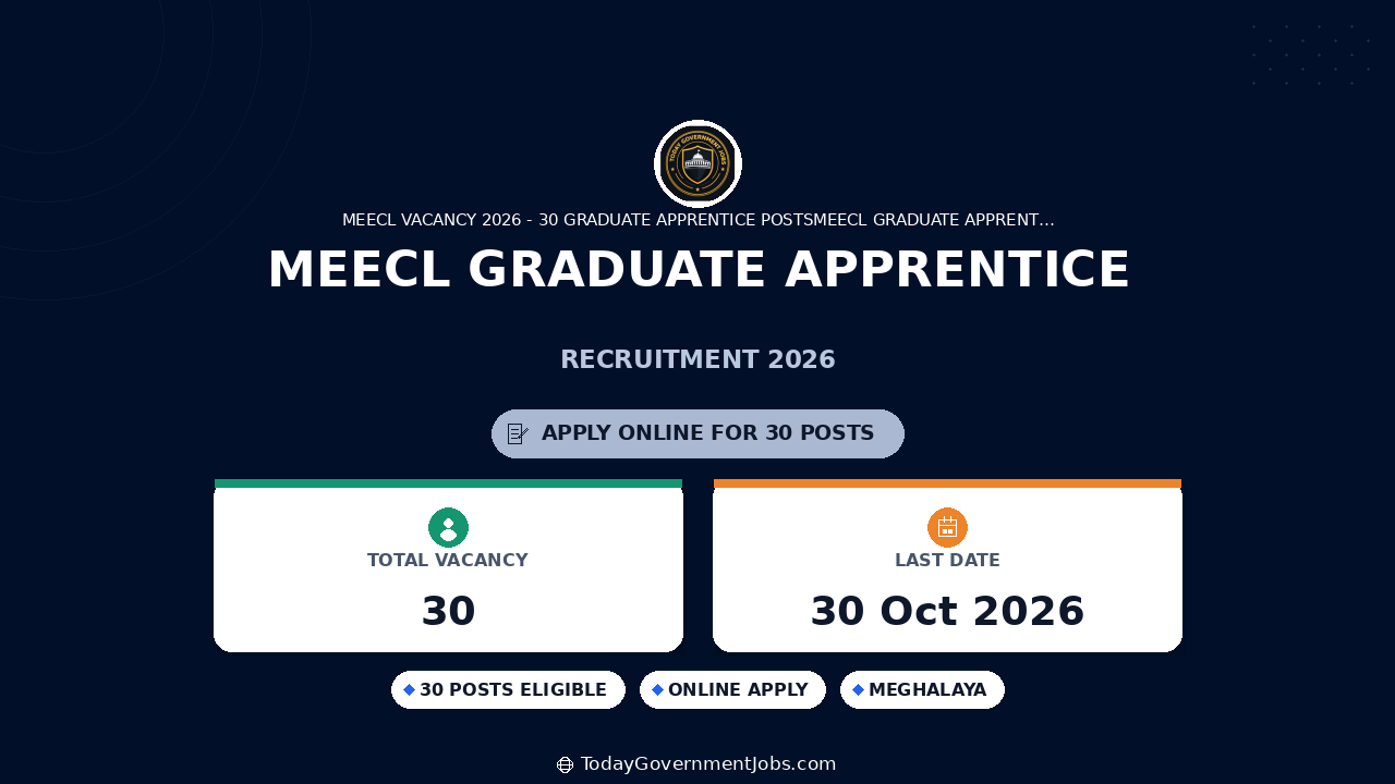 MeECL Graduate Apprentice Recruitment 2026: 30 Posts, Apply Offline