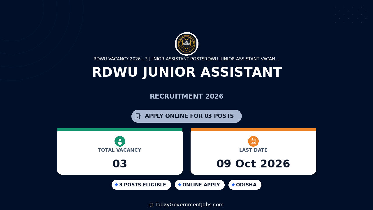 RDWU Junior Assistant Recruitment 2026: 3 Posts, Walk-in Interview on Oct