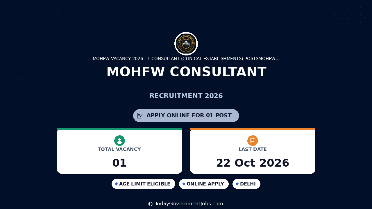 MoHFW Consultant Recruitment 2026: Apply for 1 Post