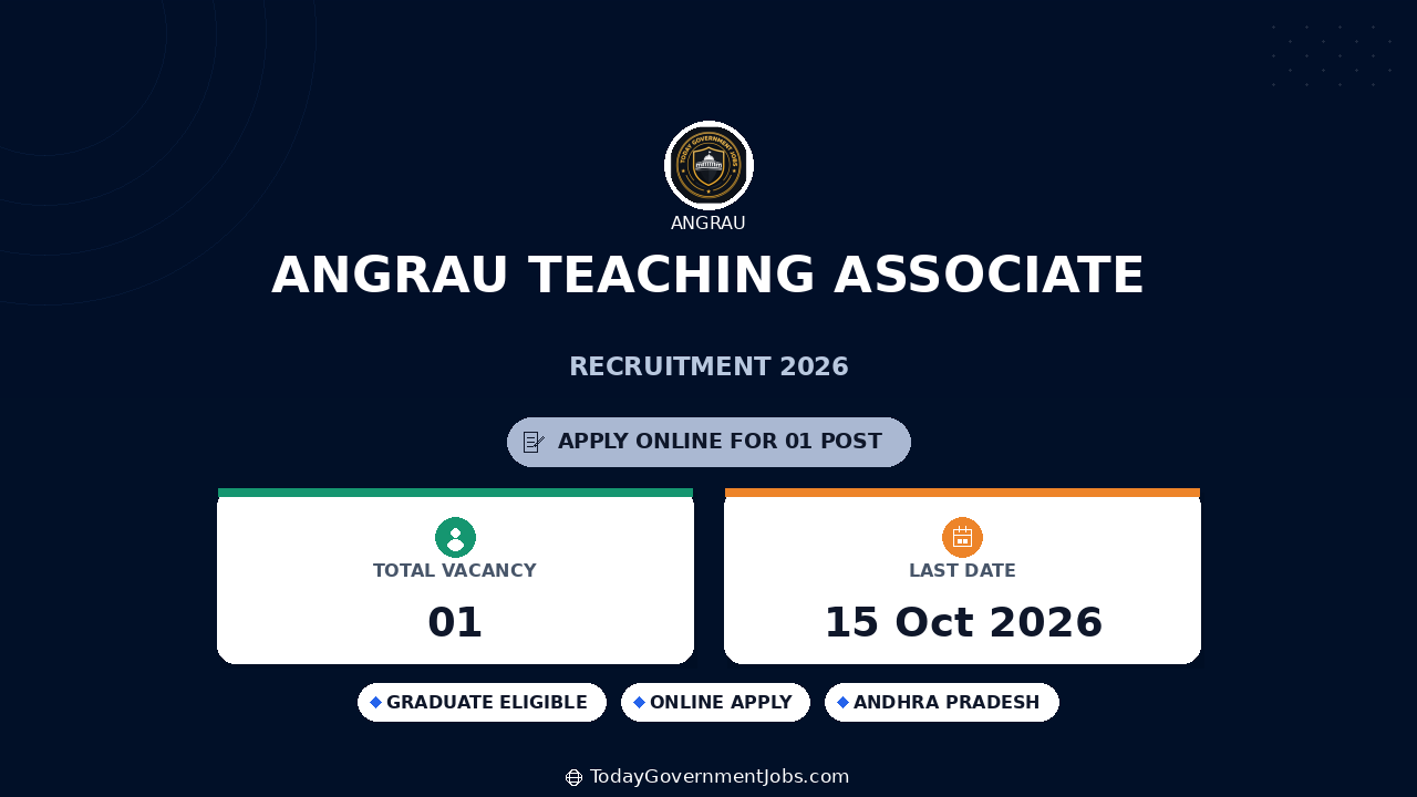 ANGRAU Teaching Associate Recruitment 2026: Walk-in Interview