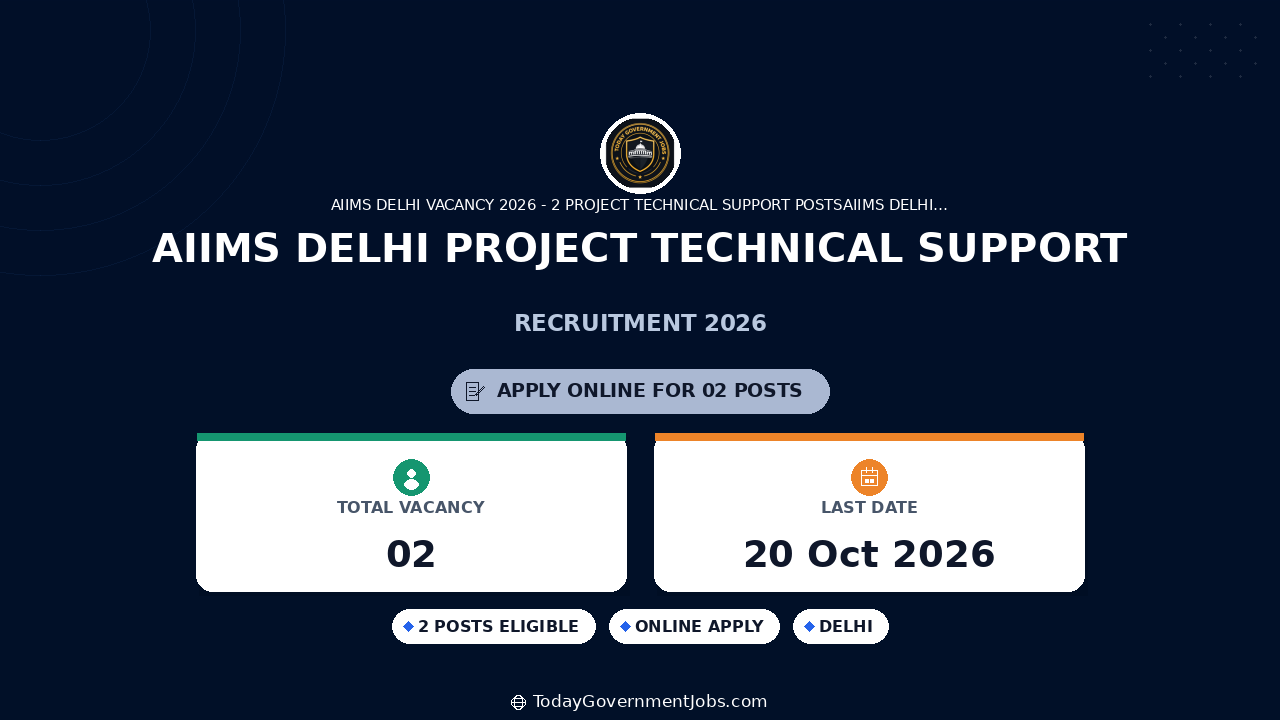 AIIMS Delhi Project Technical Support Recruitment 2026