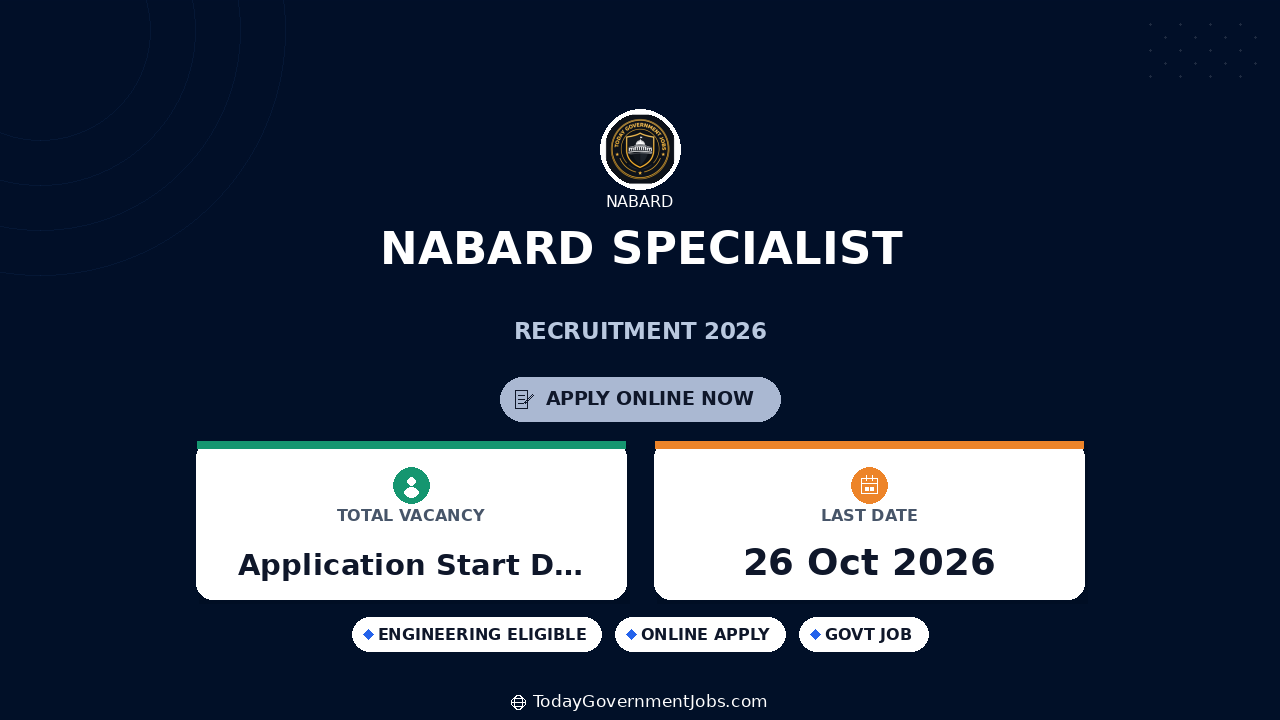 NABARD Specialist Recruitment 2026: Apply Online