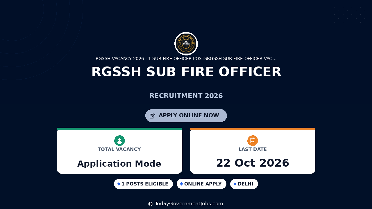 RGSSH Sub Fire Officer Recruitment 2026: Apply Offline