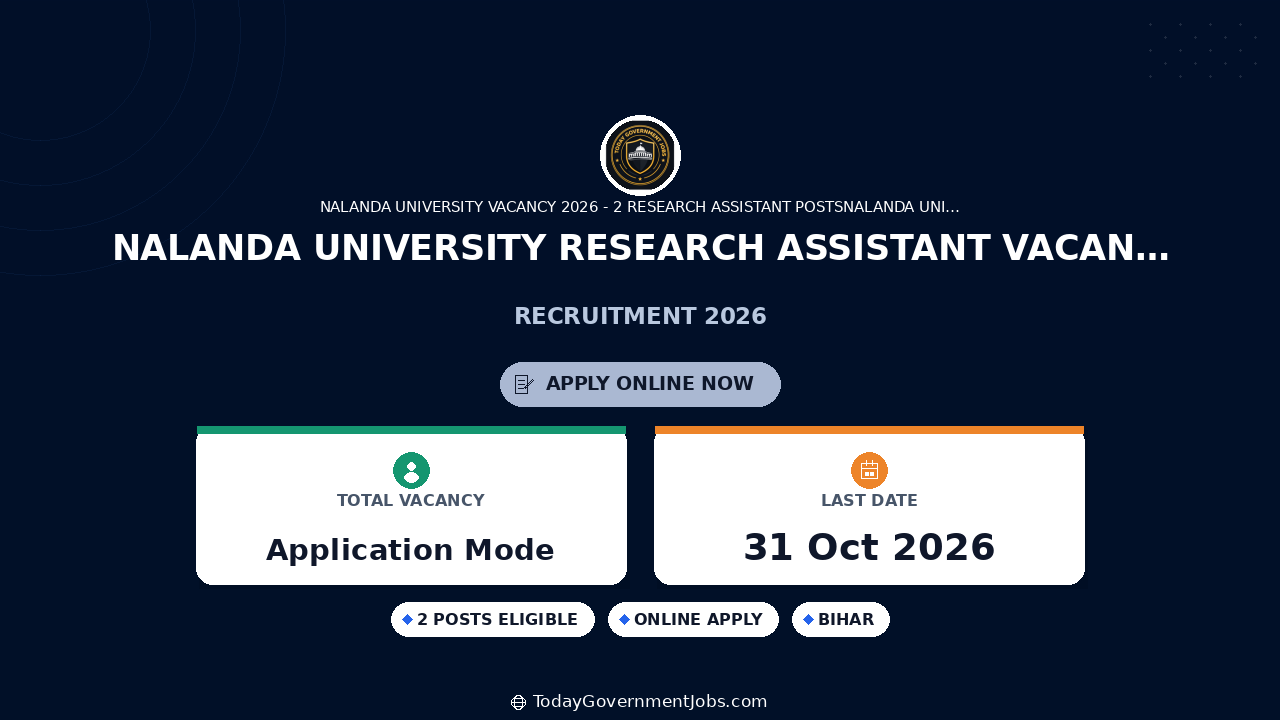 Nalanda University Research Assistant Vacancy 2026