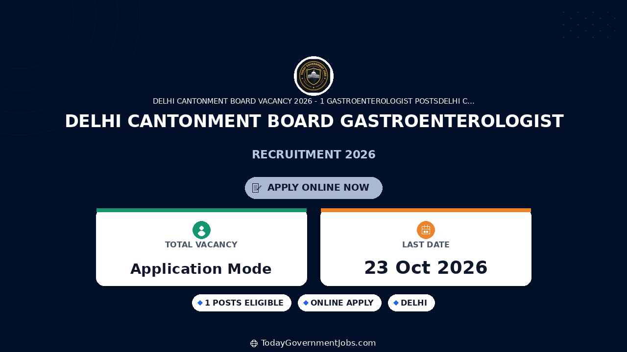 Delhi Cantonment Board Gastroenterologist Recruitment 2026