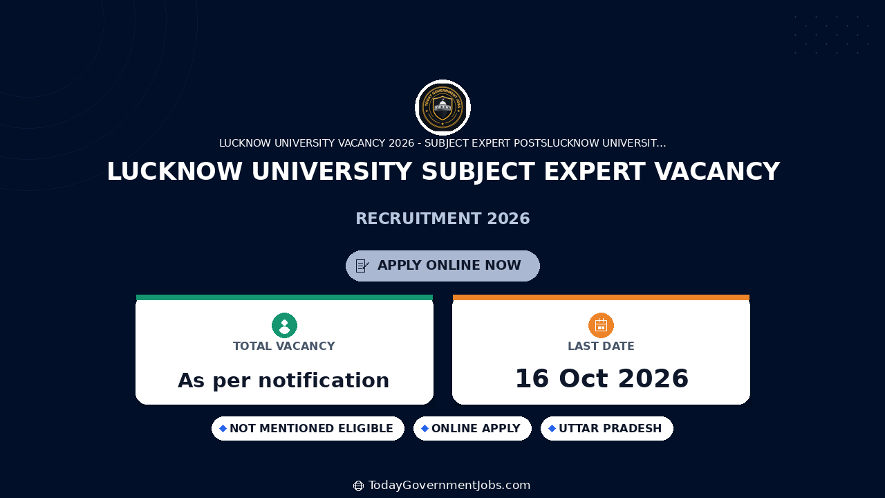 Lucknow University Subject Expert Vacancy 2026