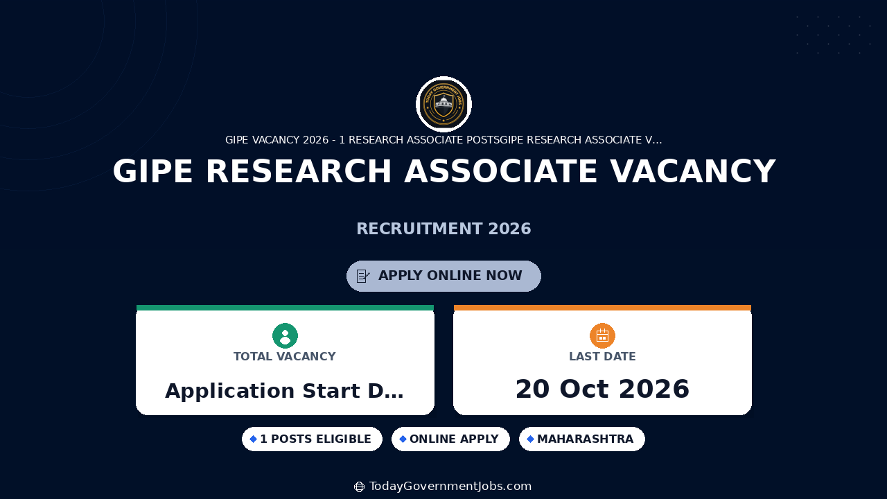 GIPE Research Associate Vacancy 2026: Apply by Oct