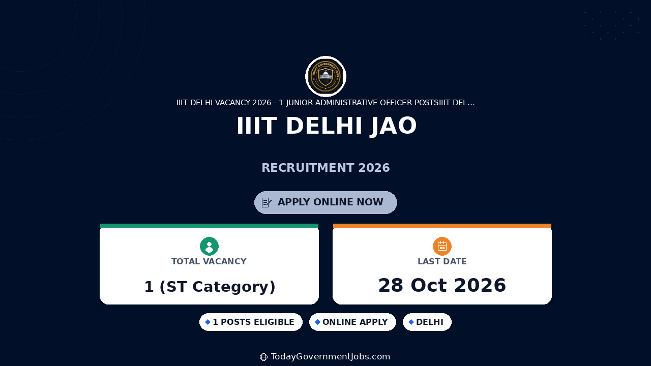 IIIT Delhi JAO Recruitment 2026: Apply by Oct