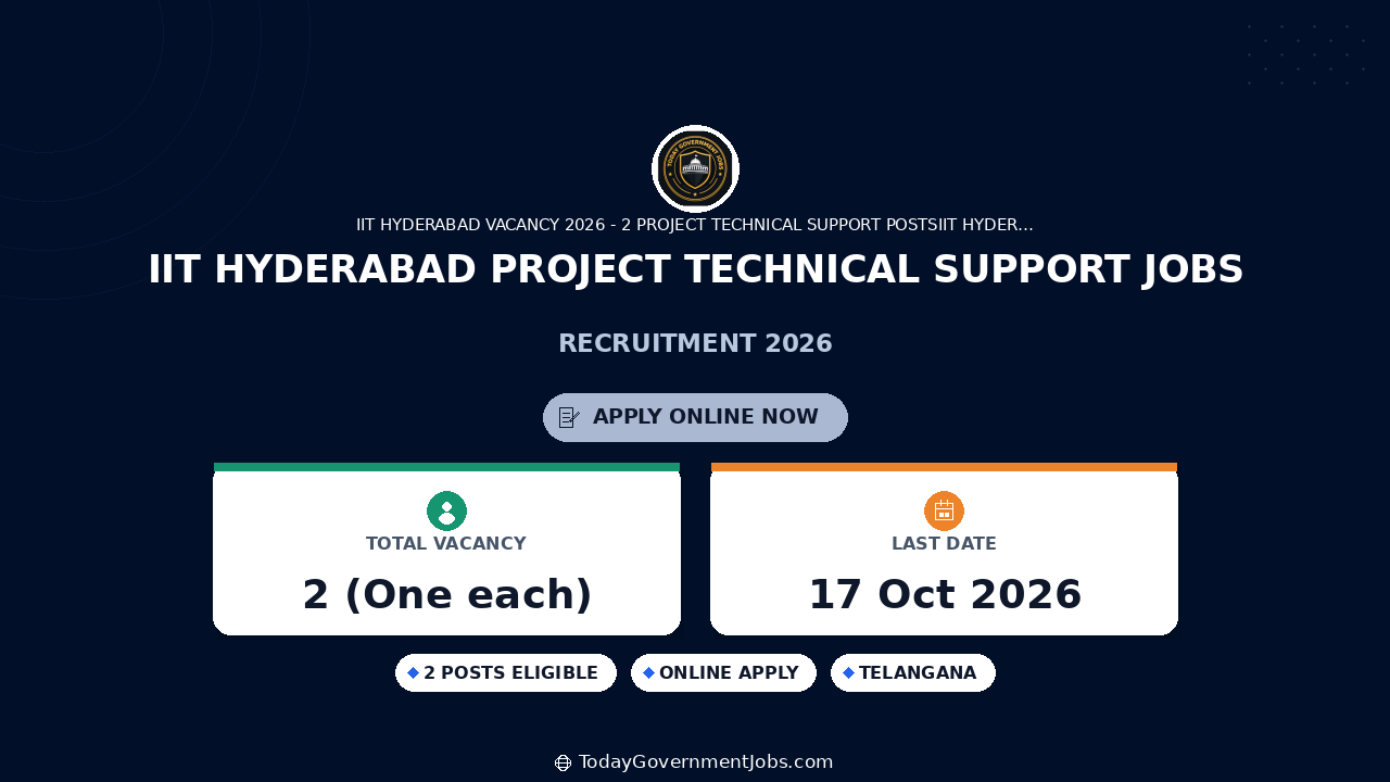 IIT Hyderabad Project Technical Support Jobs 2026