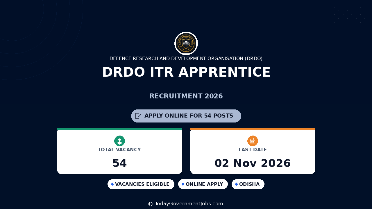 DRDO ITR Apprentice Recruitment 2026: 54 Posts