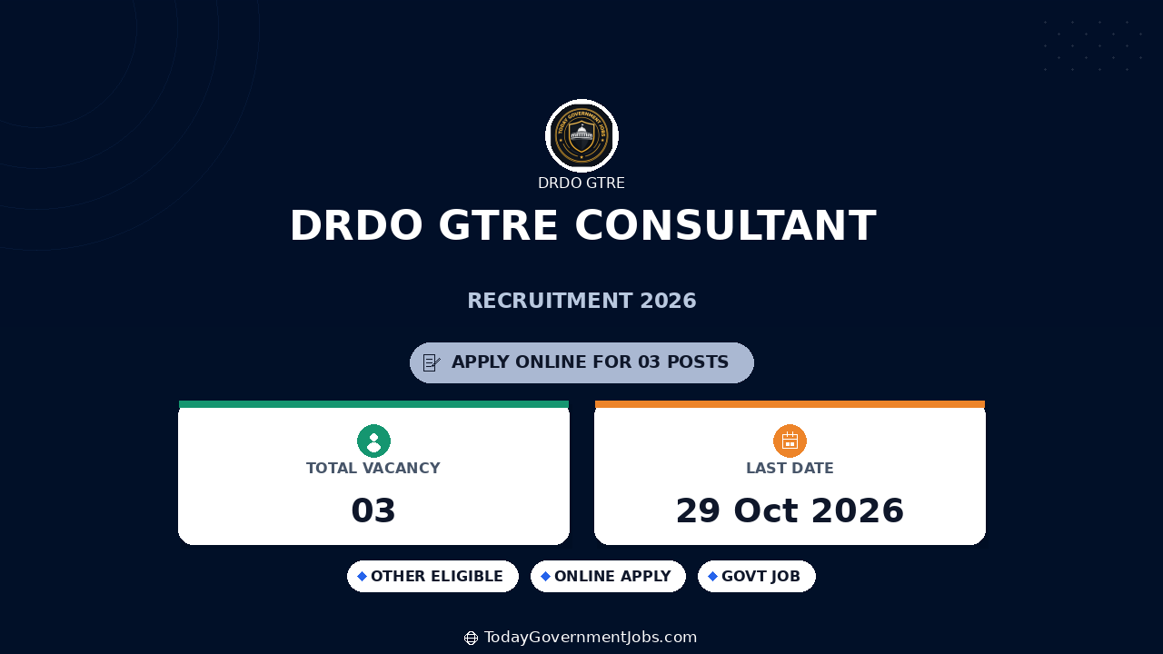 DRDO GTRE Consultant Recruitment 2026: Apply Offline