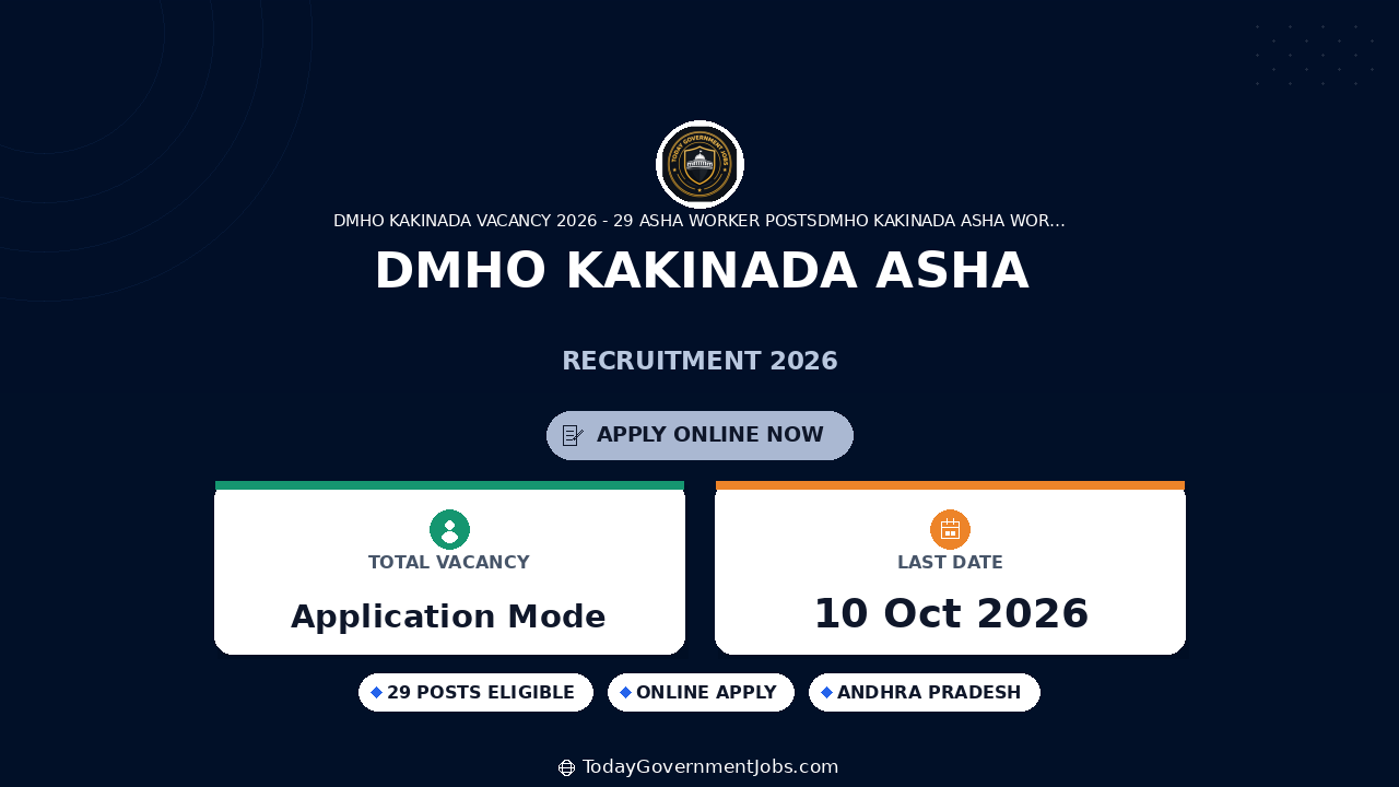 DMHO Kakinada ASHA Recruitment 2026: Apply Offline