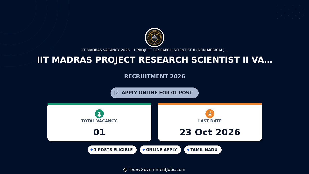 IIT Madras Project Research Scientist II Vacancy 2026