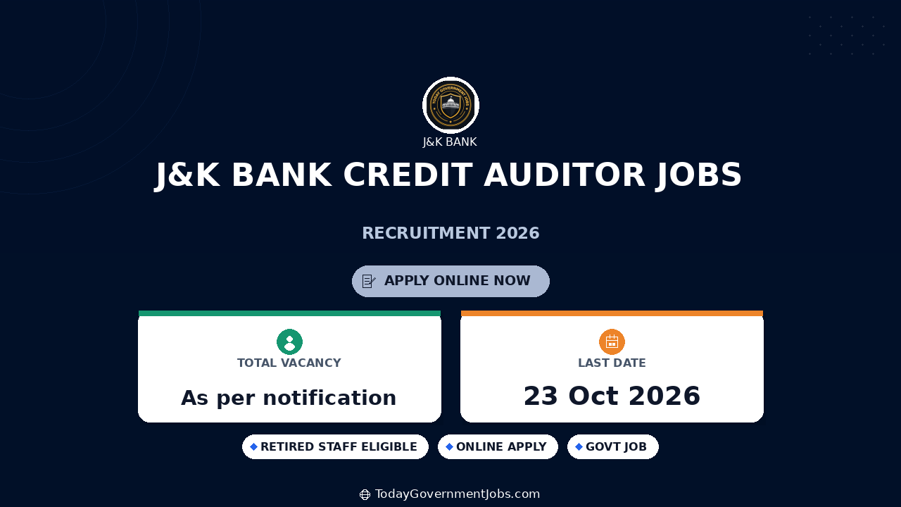 J&K Bank Credit Auditor Jobs 2026: Apply by Oct