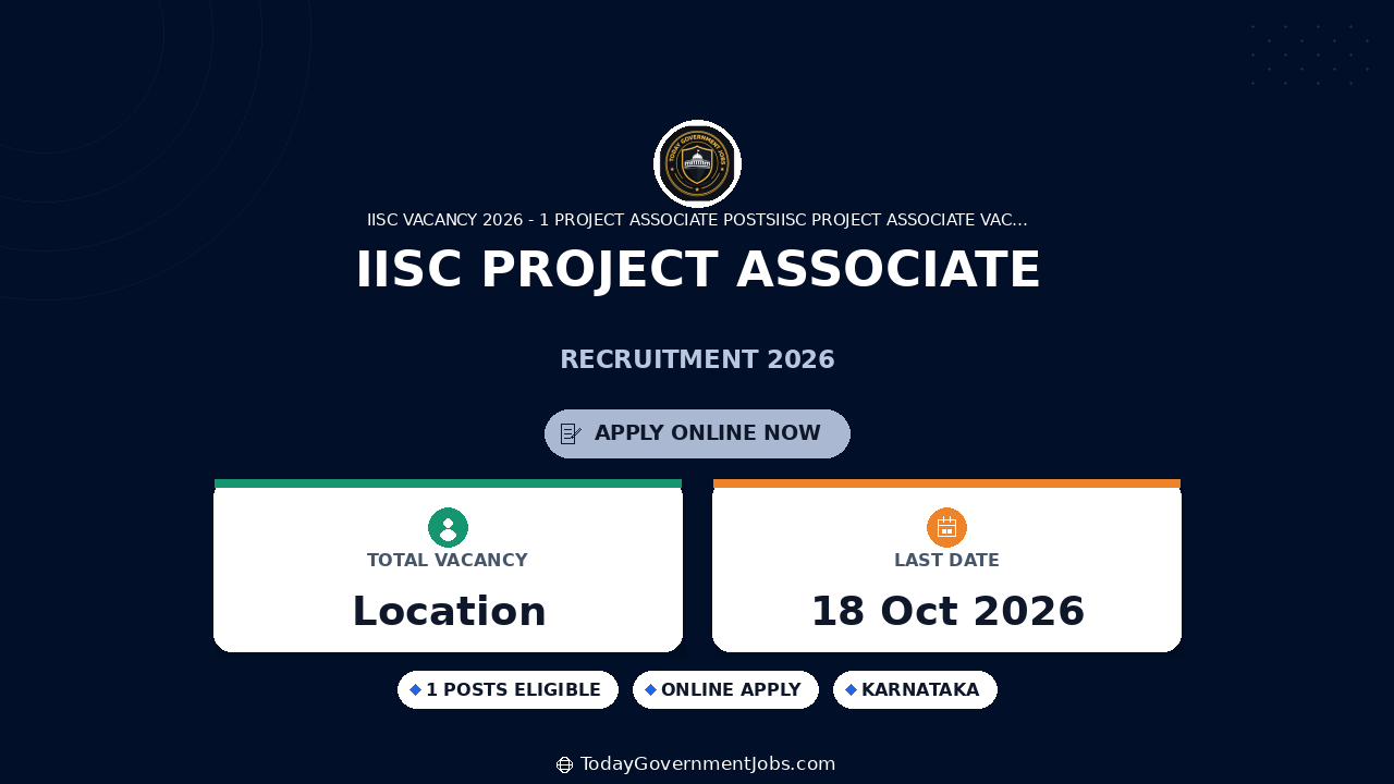 IISc Project Associate Recruitment 2026: Apply by Oct
