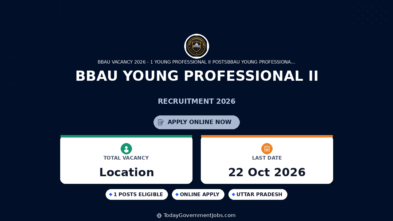 BBAU Young Professional II Recruitment 2026