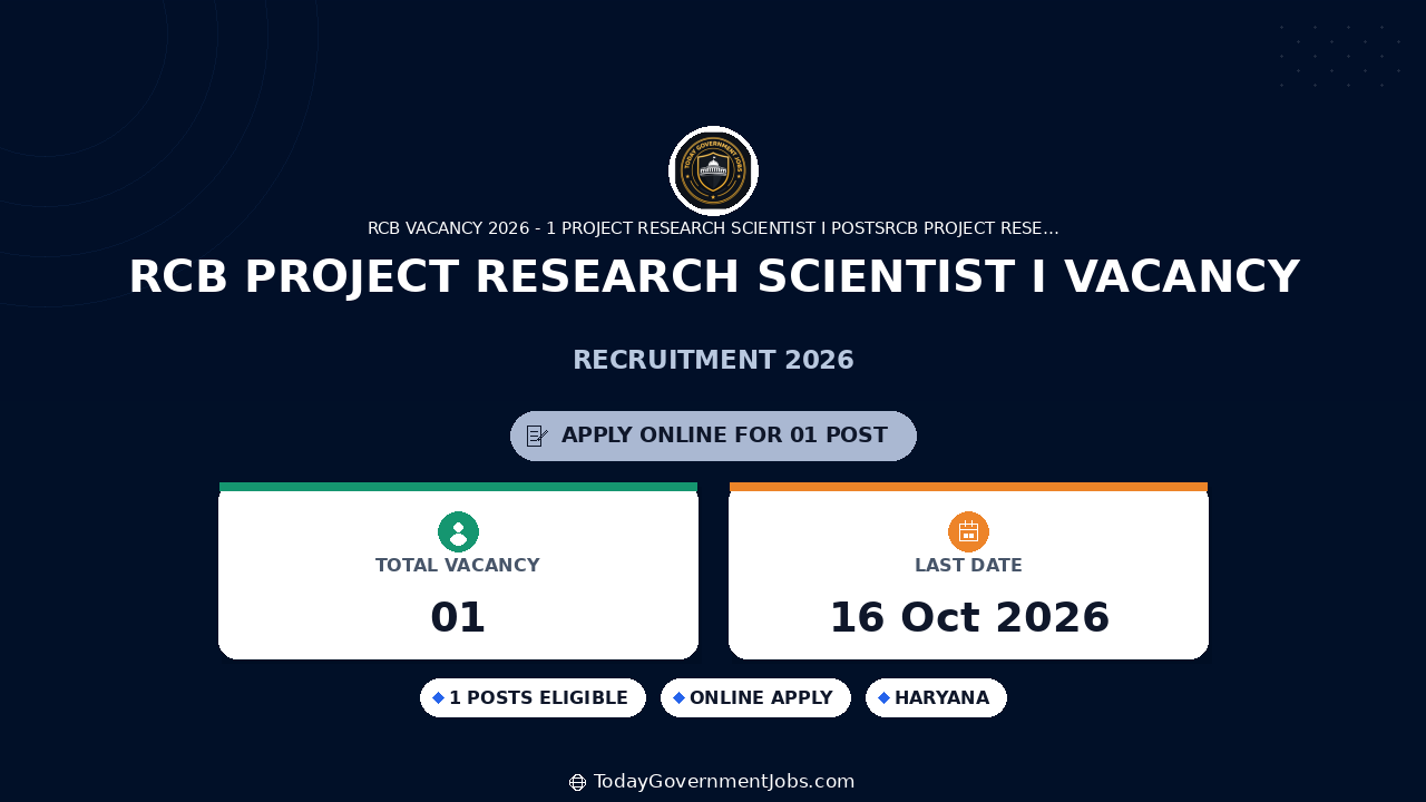 RCB Project Research Scientist I Vacancy 2026
