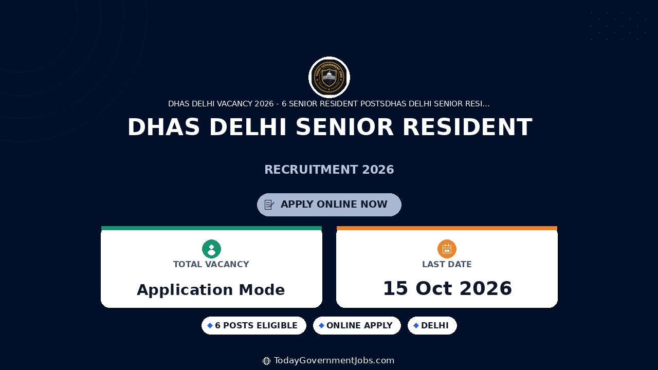 DHAS Delhi Senior Resident Recruitment 2026: 6 Posts