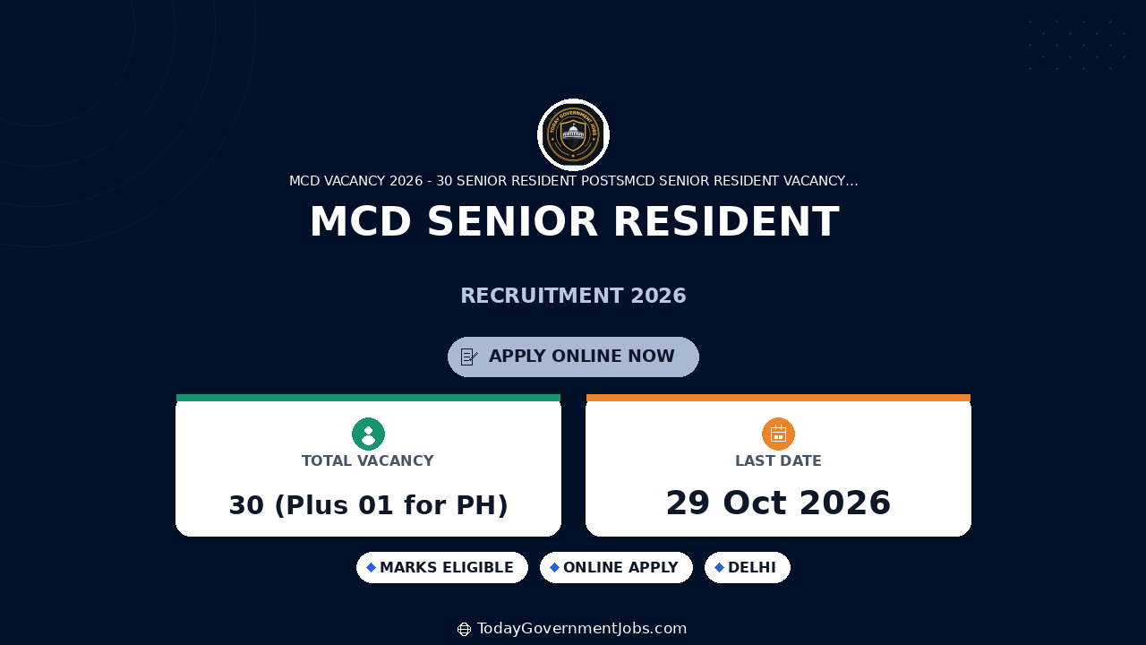 MCD Senior Resident Recruitment 2026: Walk-in for 30 Posts