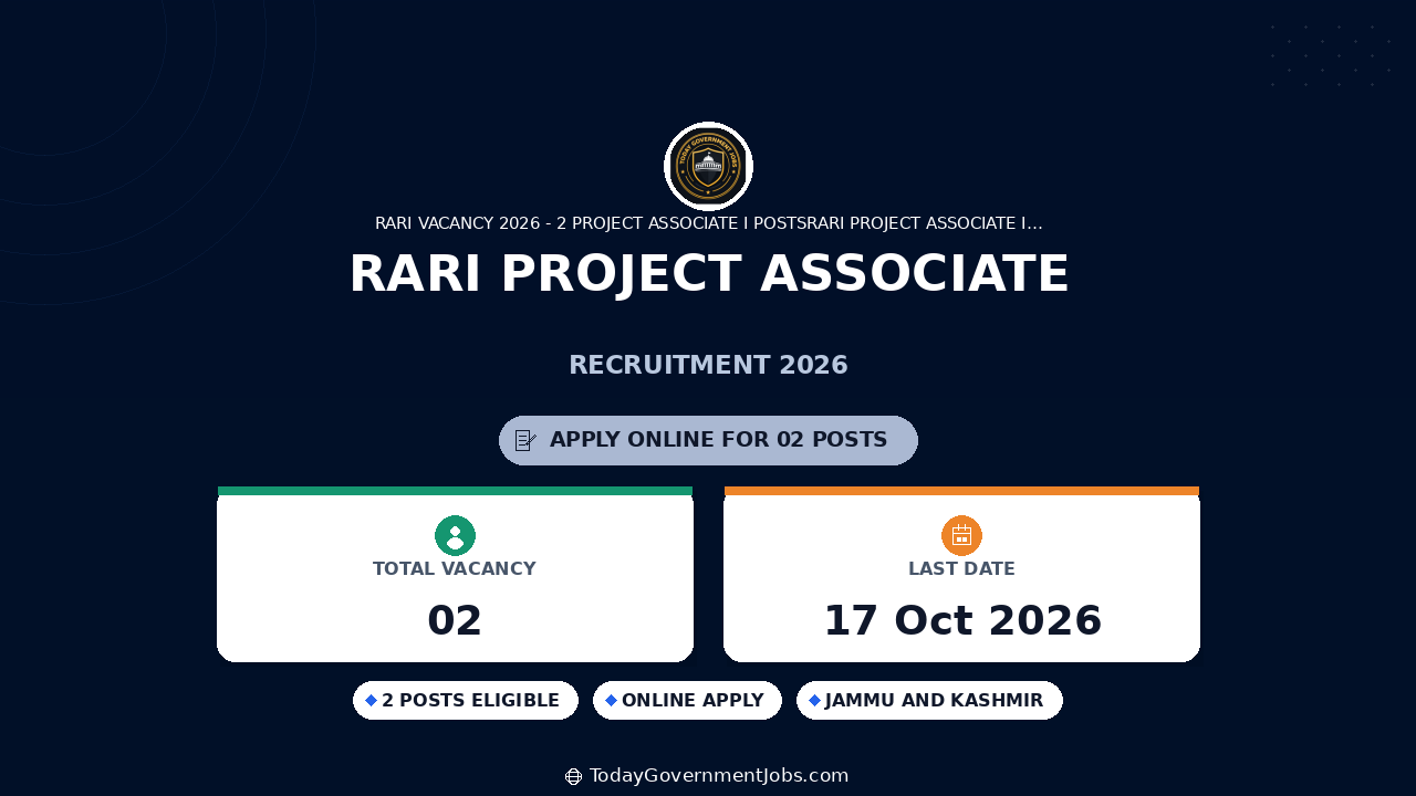RARI Project Associate Recruitment 2026: Apply for 2 Posts