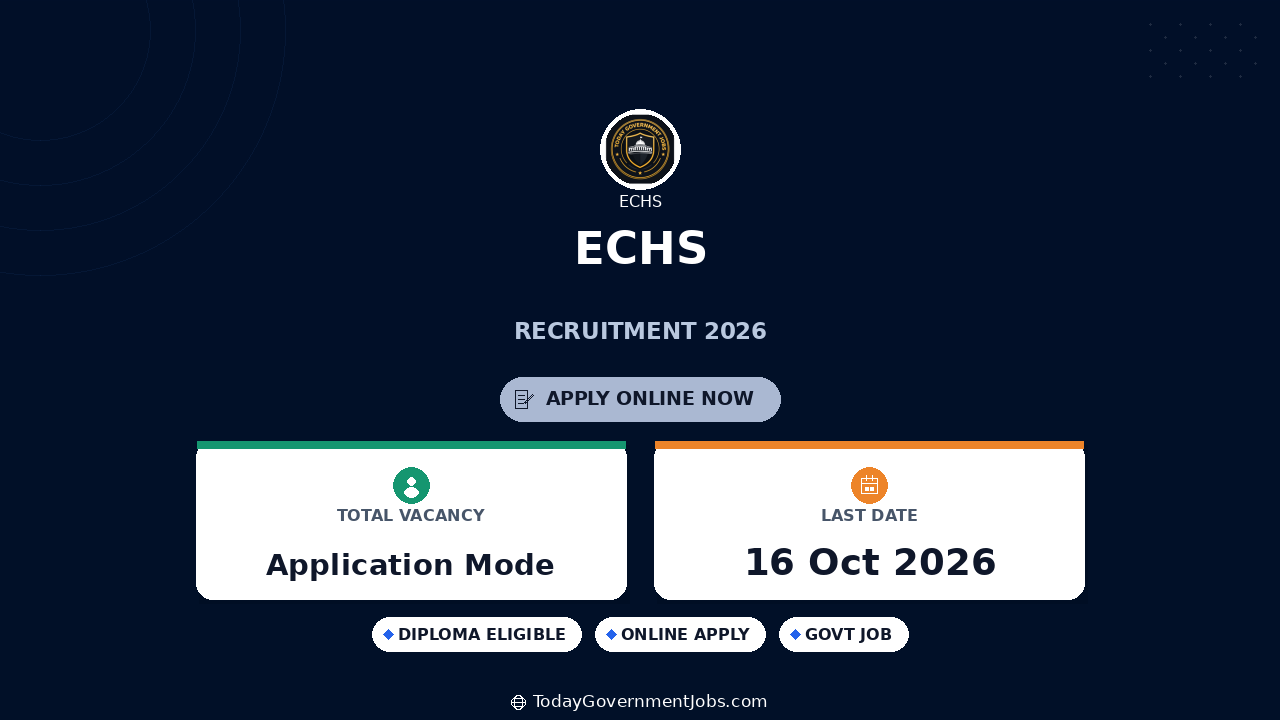 ECHS Recruitment 2026: Apply Offline for 2 Posts
