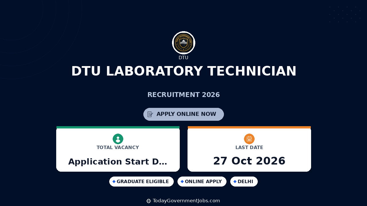 DTU Laboratory Technician Recruitment 2026: Apply by Oct
