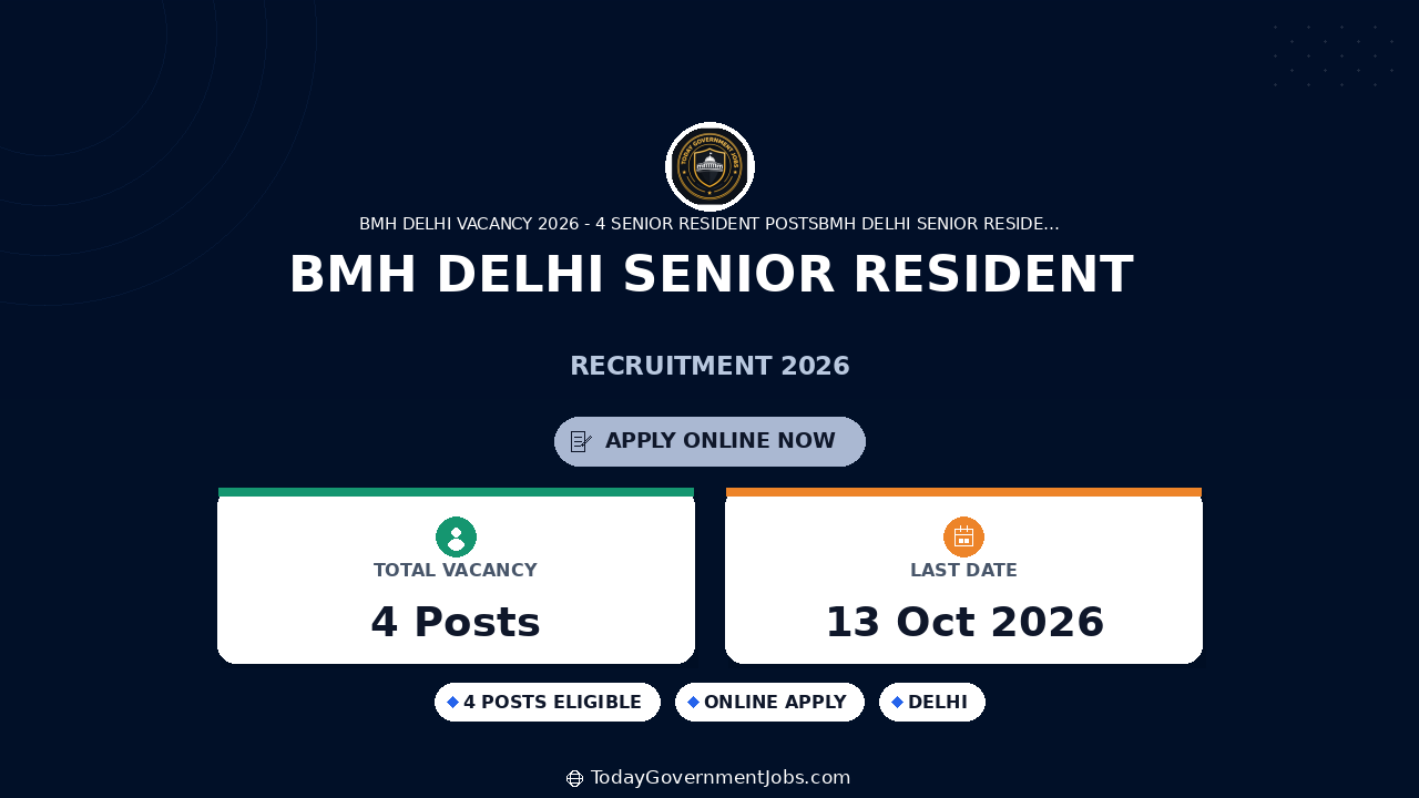 BMH Delhi Senior Resident Recruitment 2026: Walk-in Oct