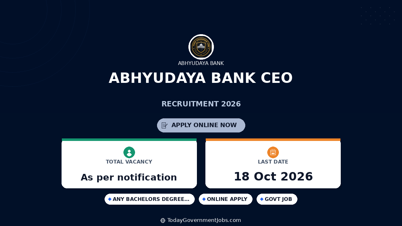 Abhyudaya Bank CEO Recruitment 2026: Apply by Oct
