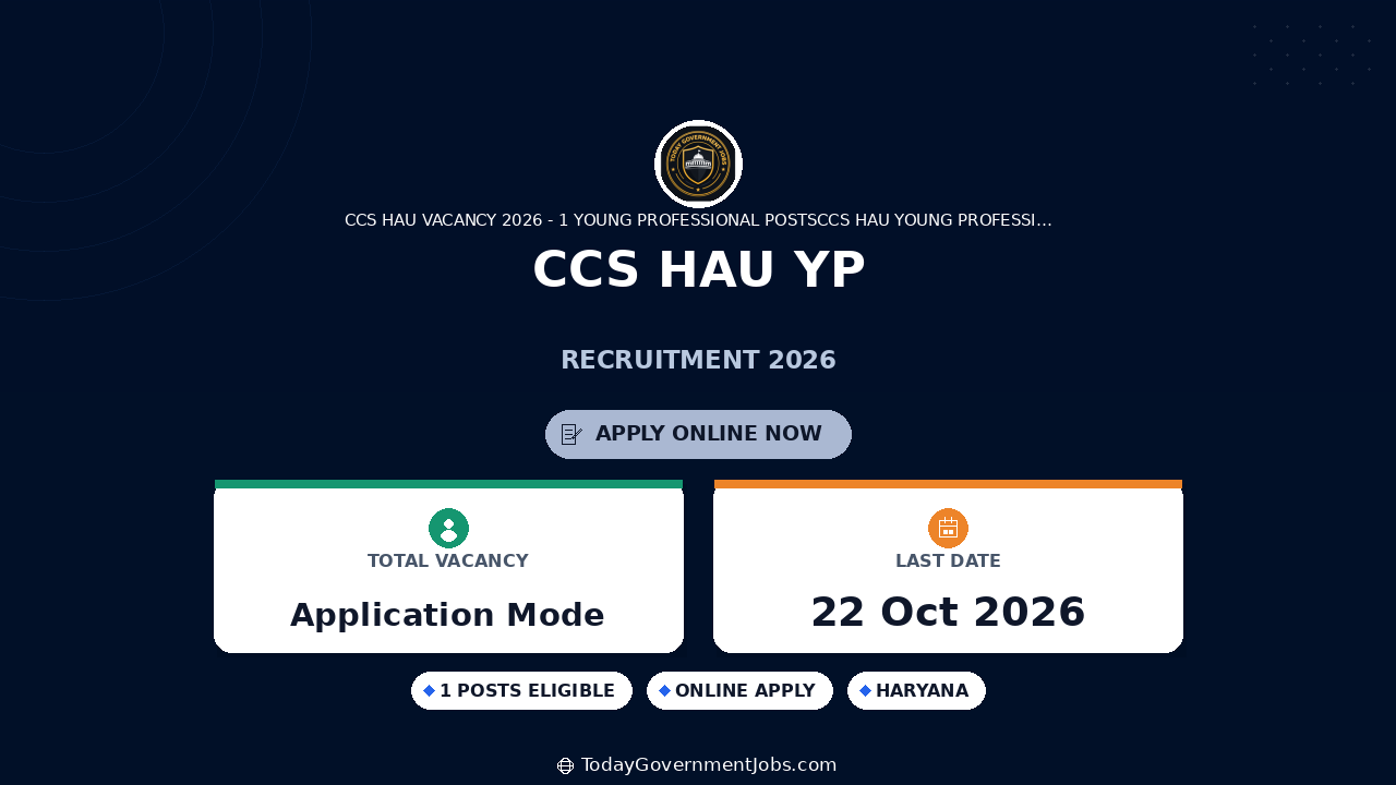 CCS HAU YP-II Recruitment 2026: Apply for 1 Post