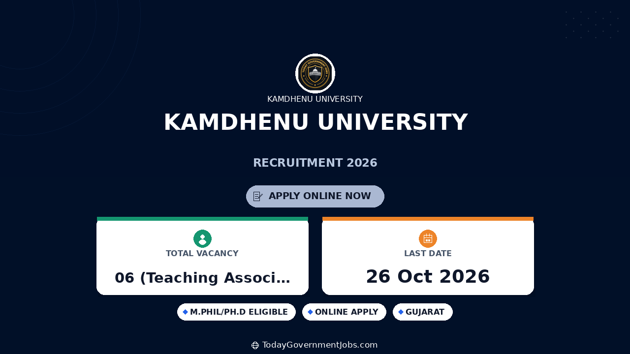 Kamdhenu University Recruitment 2026: Apply for TA, SRF