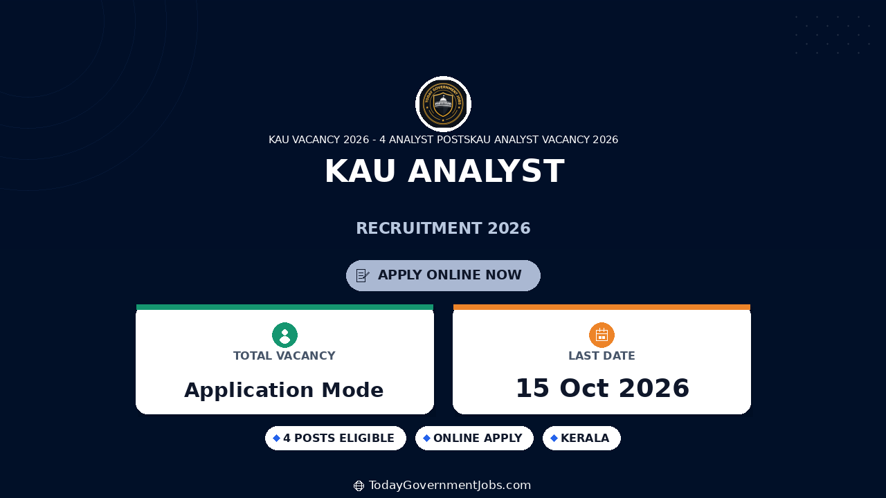 KAU Analyst Recruitment 2026: Walk-in for 4 Posts