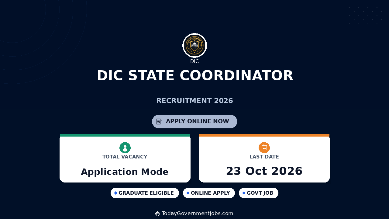 DIC State Coordinator Recruitment 2026: Apply for 12 Posts