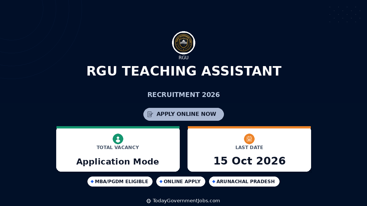 RGU Teaching Assistant Recruitment 2026: Walk-in Oct