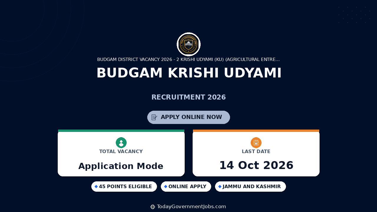 Budgam Krishi Udyami Recruitment 2026: Apply Offline