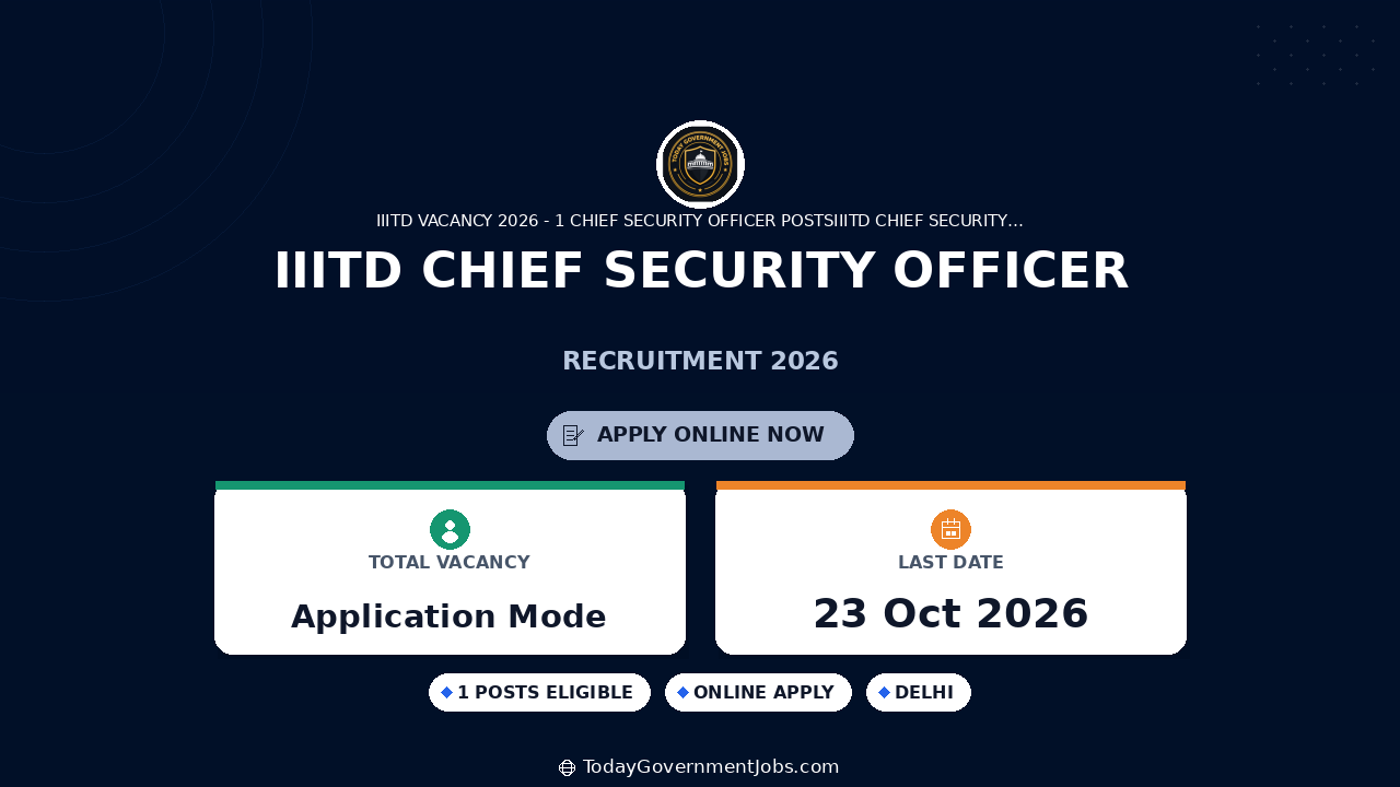 IIITD Chief Security Officer Recruitment 2026