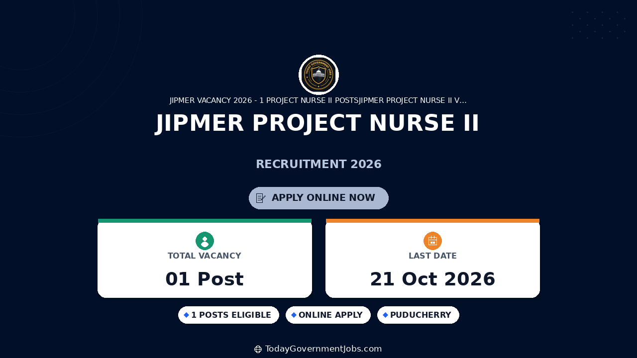 JIPMER Project Nurse II Recruitment 2026