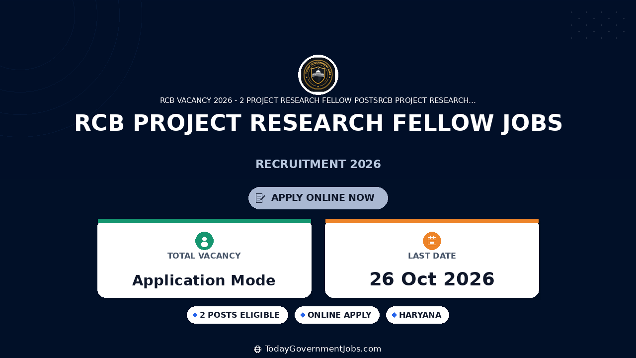 RCB Project Research Fellow Jobs 2026
