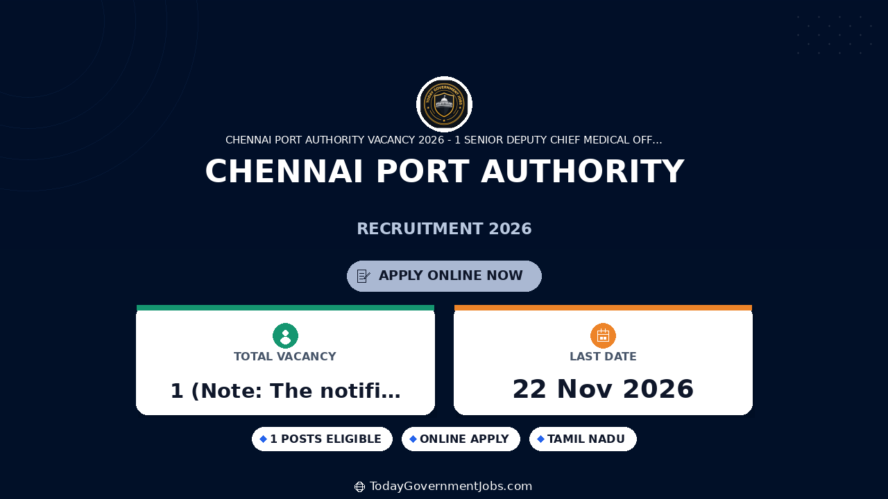 Chennai Port Authority Recruitment 2026: 1 Senior Deputy Chief Medical Officer Post