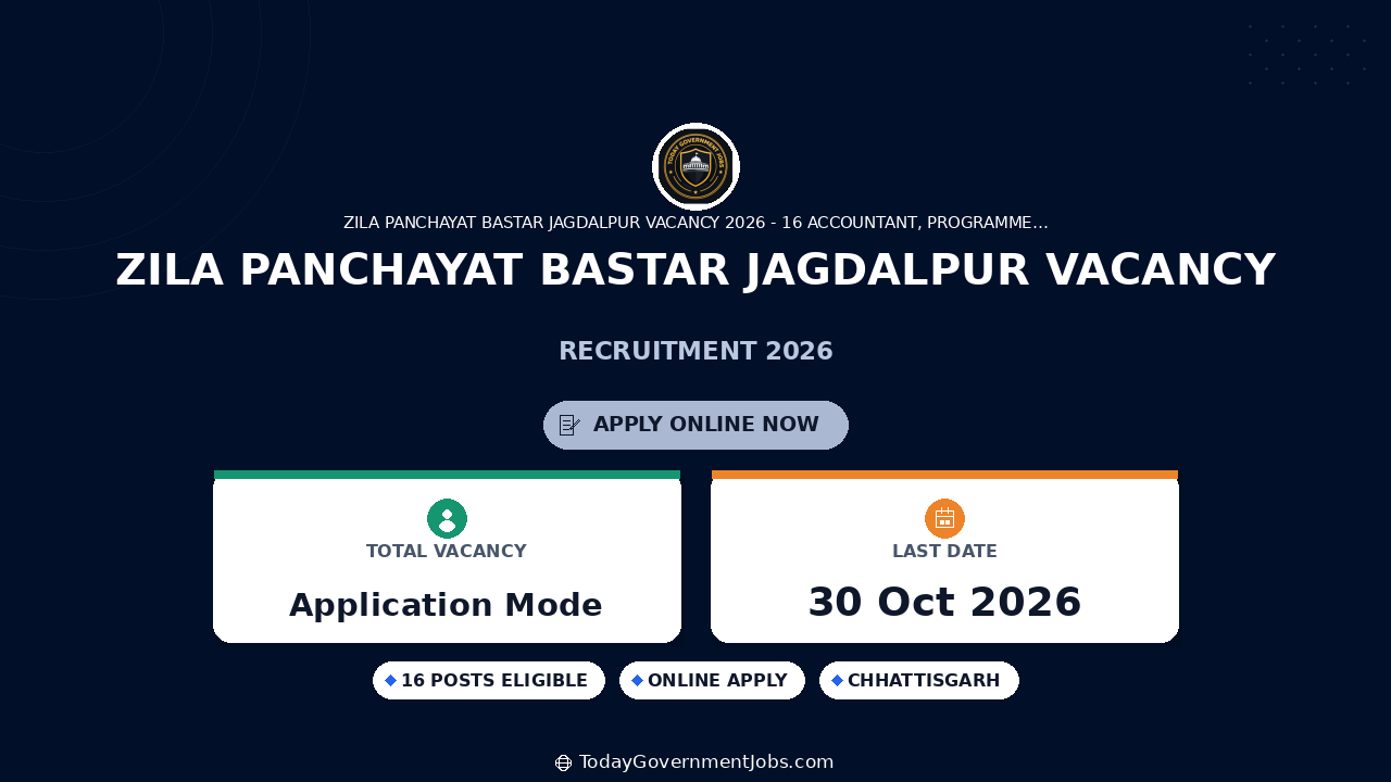 Zila Panchayat Bastar Jagdalpur Vacancy 2026: 16 Posts