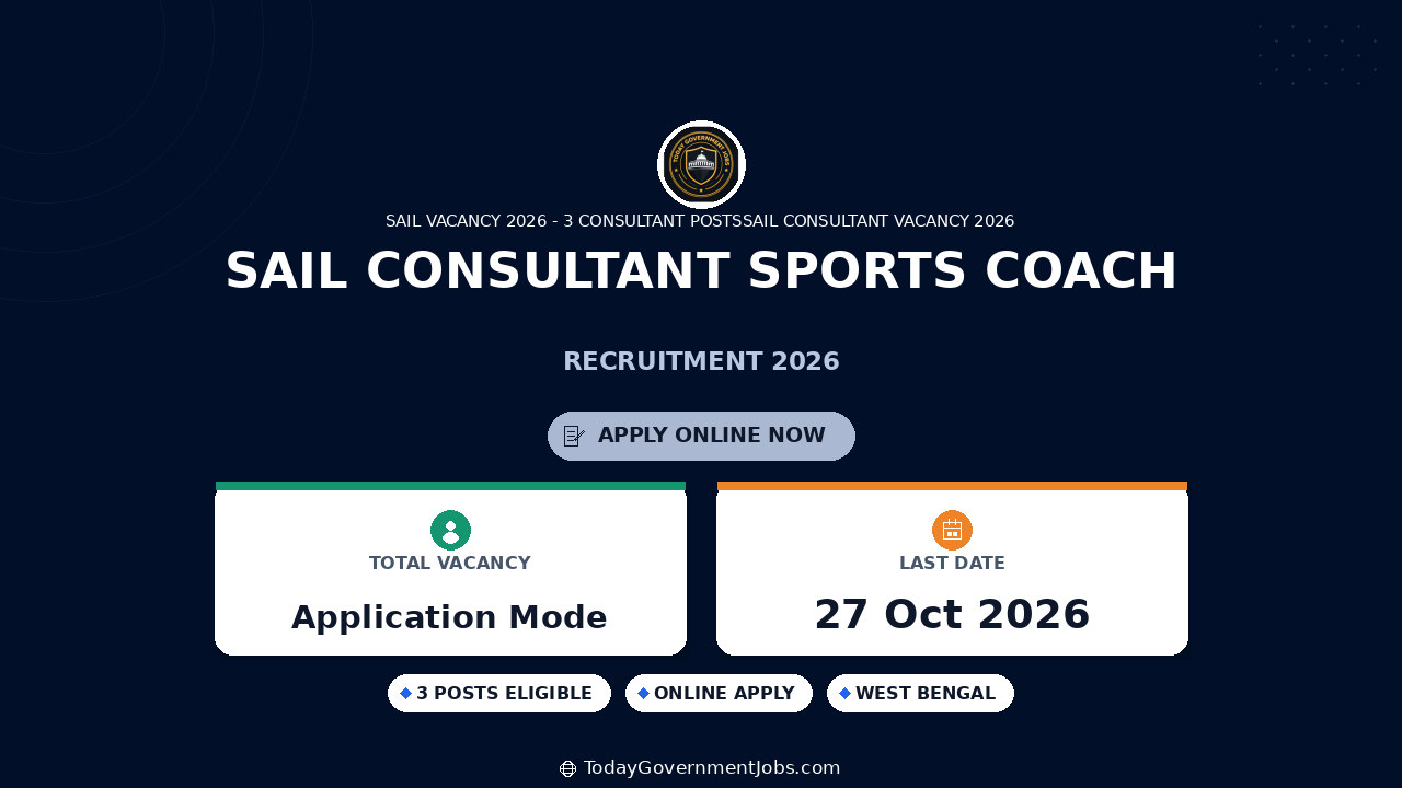 SAIL Consultant Sports Coach Recruitment 2026: Walk-in