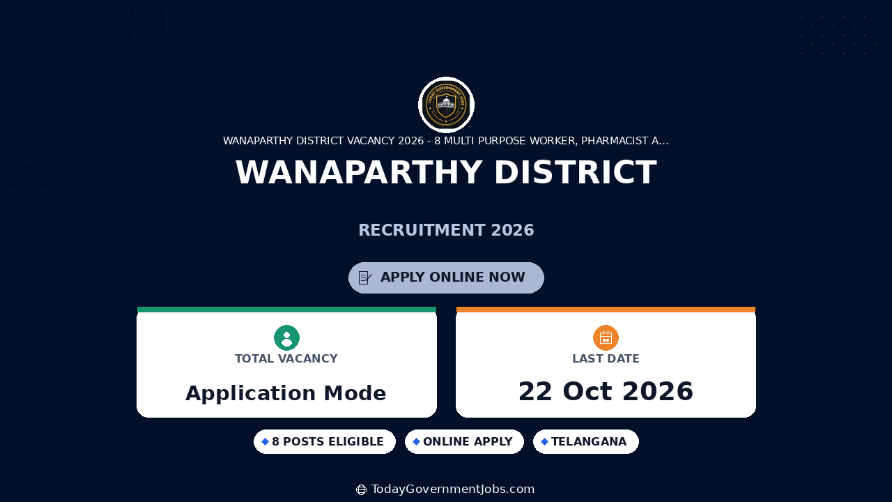 Wanaparthy District Recruitment 2026: Apply for 8 AYUSH Posts