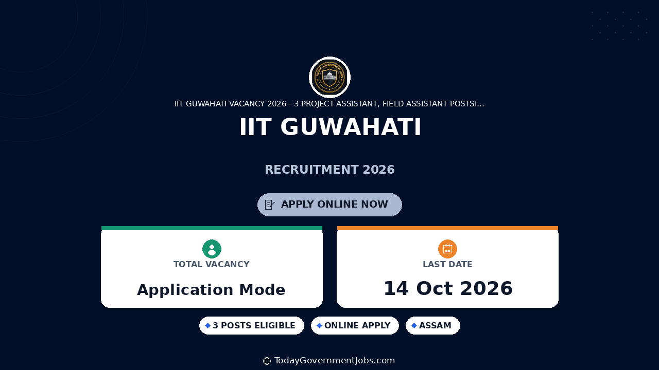 IIT Guwahati Recruitment 2026: Project Assistant, Field Assistant